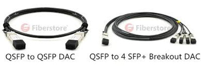 QSFP+ DAC