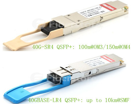 two types of 40G QSFP+ module
