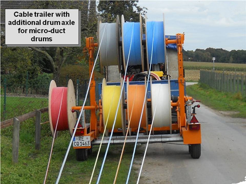 Cable_trailer_for_microduct_transport