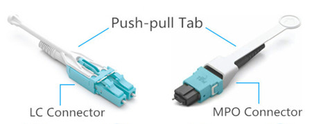push-pull-patch-cable
