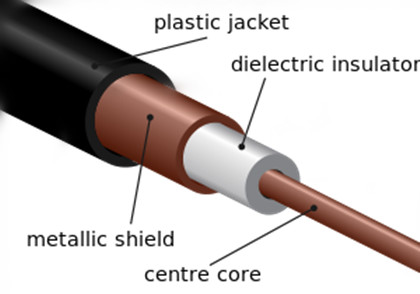 coaxial_cable