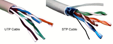 stp-utp-cable