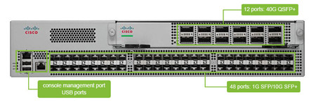 Compatible QSFP-40G-SR4 for Cisco NCS5500 NCS-55A1-36H-SE-S 