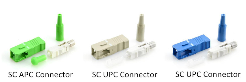 SC APC connector and UPC connector