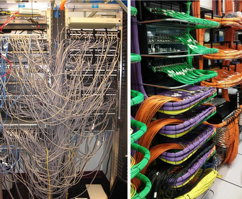 cable management