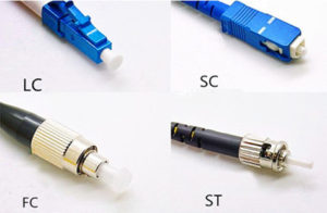 LC-SC-FC-ST-connector