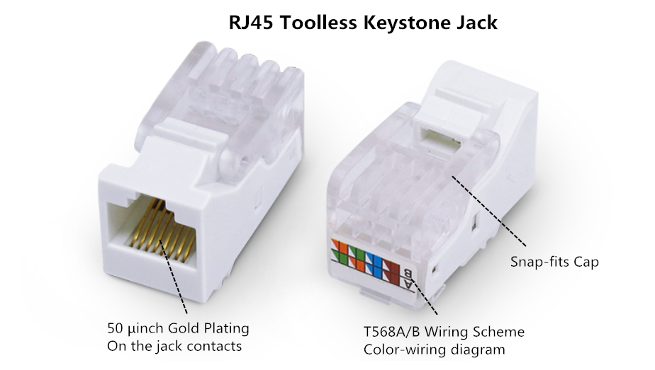 Toolless Keystone Jack, Cat6 Keystone Jack Wiring Diagram