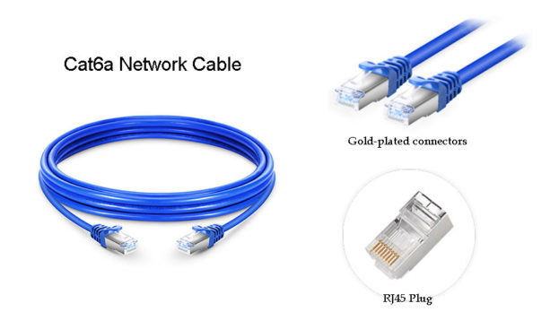 Figure 3： Cat6a Cable