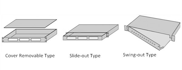 Accessible Types of Rack Enclosure