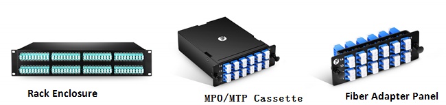 Rack Enclosure loaded with FAPs or MPO or MTP Cassettes